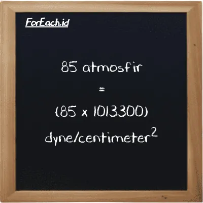 Cara konversi atmosfir ke dyne/centimeter<sup>2</sup> (atm ke dyn/cm<sup>2</sup>): 85 atmosfir (atm) setara dengan 85 dikalikan dengan 1013300 dyne/centimeter<sup>2</sup> (dyn/cm<sup>2</sup>)